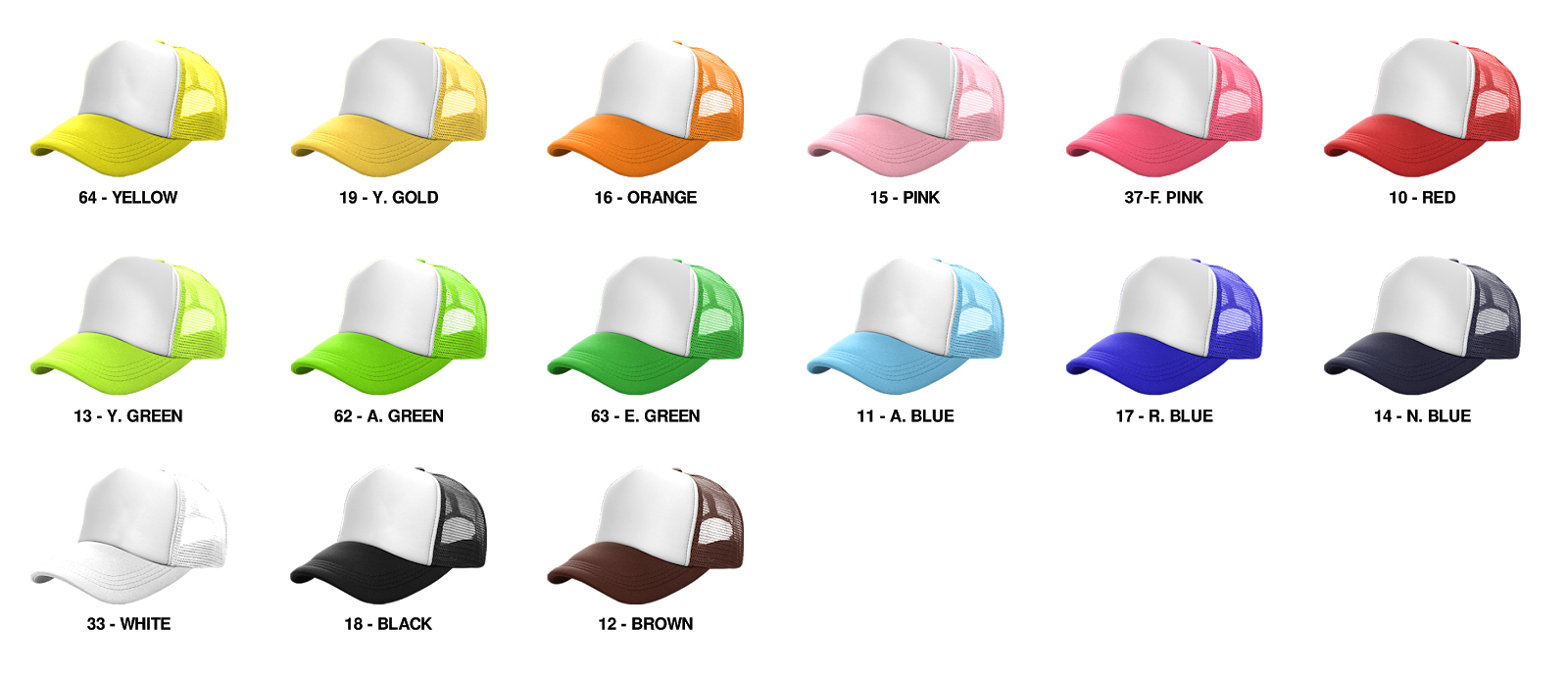 Net Cap