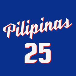 Philippine Design Basketball Jersey Set - PNS-20 Design