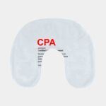 Inflatable Neck Pillow Thumbnail