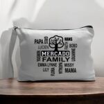 Canvas Pouch with Handle and Zipper Thumbnail