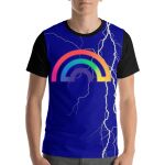 Thunder Thumbnail