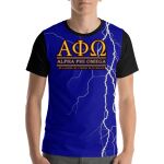 Thunder Thumbnail