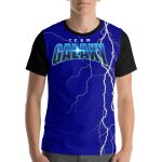 Thunder Thumbnail